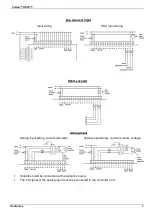 Preview for 7 page of Unitronics Vision OPLC V130-33-T38 Installation Manual