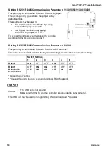 Preview for 10 page of Unitronics Vision OPLC V130-33-T38 Installation Manual