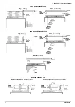 Preview for 6 page of Unitronics Vision OPLC V130-33-TR34 Installation Manual