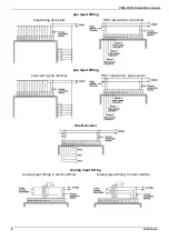 Preview for 6 page of Unitronics Vision OPLC V350-35-R34 Installation Manual