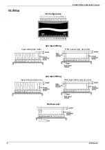 Preview for 6 page of Unitronics Vision OPLC V350-35-TA24 Installation Manual