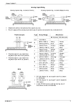 Preview for 7 page of Unitronics Vision OPLC V350-35-TA24 Installation Manual