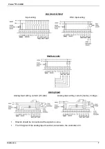 Preview for 7 page of Unitronics Vision V130-33-T2 Installation Manual