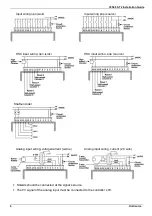 Preview for 6 page of Unitronics Vision V350-35-T2 Installation Manual