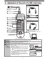 Предварительный просмотр 6 страницы UNITTA U-508 Operation Manual