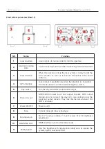 Preview for 17 page of UNITY Lasers RAW 1.7 User Manual