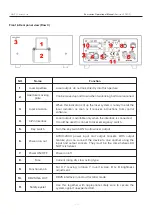 Preview for 20 page of UNITY Lasers RAW 1.7 User Manual