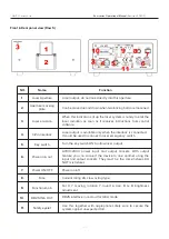 Preview for 23 page of UNITY Lasers RAW 1.7 User Manual