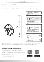 Preview for 7 page of Unity CV2.1 Installation And Operating Instructions Manual