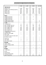 Preview for 21 page of Univa U305-1 Instruction Manual