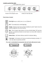 Предварительный просмотр 9 страницы Univa UG016 Instruction Manual