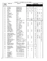 Preview for 43 page of UNIVAC 490 General Description Manual