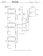 Предварительный просмотр 73 страницы UNIVAC 9200 Programmer'S Reference Manual