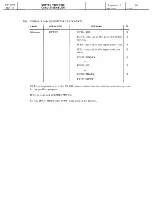 Preview for 137 page of UNIVAC 9200 Programmer'S Reference Manual