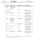 Preview for 140 page of UNIVAC 9200 Programmer'S Reference Manual