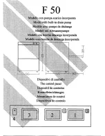 Preview for 3 page of Univer Bar F 50 Operating Instructions Manual