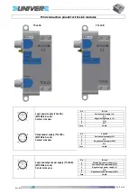 Preview for 17 page of UniVer TC Manual