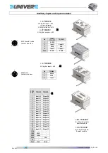 Preview for 31 page of UniVer TC Manual