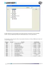 Preview for 64 page of UniVer TC Manual