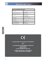 Preview for 14 page of Univers by FTE U3500 Installation Manual