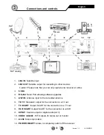 Предварительный просмотр 8 страницы Univers by FTE U4103 User Manual