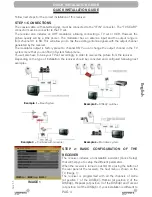 Preview for 3 page of Univers by FTE U4111 User Manual