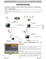 Preview for 3 page of Univers by FTE U4115 User Manual