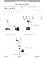 Preview for 3 page of Univers by FTE U4127 User Manual