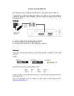 Предварительный просмотр 7 страницы Univers by FTE U4405 User Manual