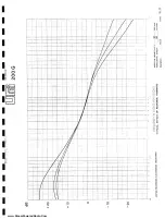 Предварительный просмотр 13 страницы Universal Audio 1122 Operating Instructions Manual