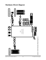 Предварительный просмотр 26 страницы Universal Audio Apollo 16 mkII Hardware Manual