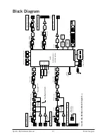 Предварительный просмотр 41 страницы Universal Audio apollo x16 Hardware Manual