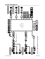 Предварительный просмотр 33 страницы Universal Audio Apollo Hardware Manual