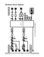 Preview for 252 page of Universal Audio Arrow Manual