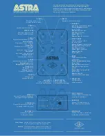 Preview for 2 page of Universal Audio ASTRA User Manual