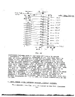 Preview for 25 page of Universal Audio LA-10 Preliminary Service Manual