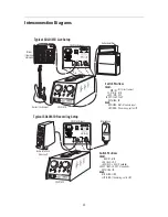 Предварительный просмотр 11 страницы Universal Audio SOLO/610 User Manual