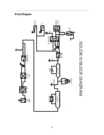 Предварительный просмотр 21 страницы Universal Audio SOLO/610 User Manual