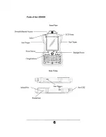 Preview for 9 page of Universal Data UDI-650 Reference Manual