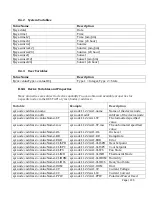 Preview for 156 page of Universal Devices ISY-994i Series User Manual