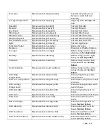 Preview for 158 page of Universal Devices ISY-994i Series User Manual