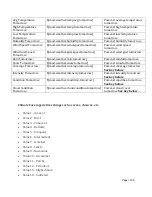 Preview for 159 page of Universal Devices ISY-994i Series User Manual