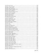 Preview for 680 page of Universal Devices ISY-994i Series User Manual