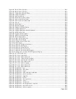 Preview for 681 page of Universal Devices ISY-994i Series User Manual