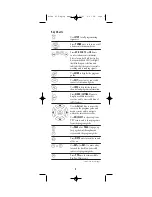 Preview for 5 page of Universal Electronics ATLAS XL User Manual