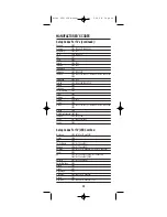 Preview for 20 page of Universal Electronics ATLAS User Manual