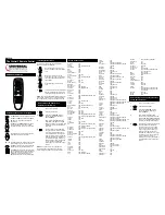 Universal Electronics CONTROL 2 Manual preview