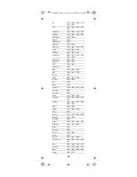 Preview for 38 page of Universal Electronics MediaRemote User Manual