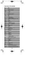 Preview for 10 page of Universal Electronics MILLENNIUM 3 User Manual