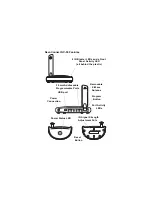 Preview for 3 page of Universal Electronics NevoConnect NC-50 Quick Start Manual